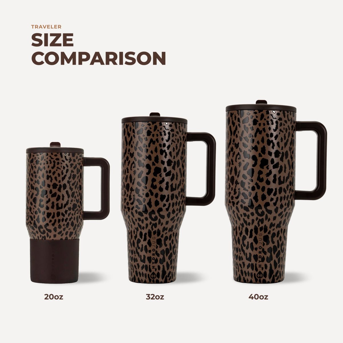 HydroJug | Traveler 20oz - Brown Leopard