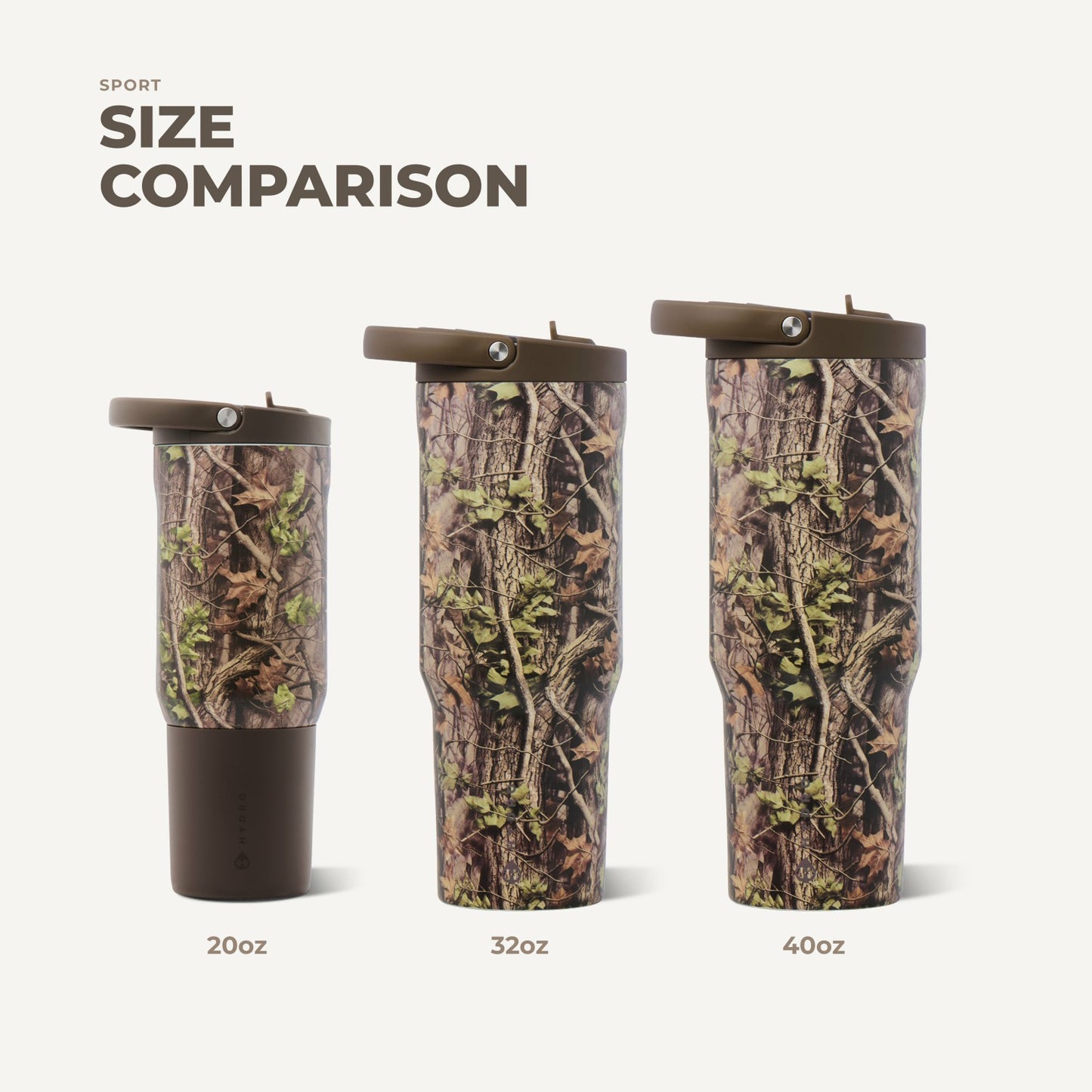 HydroJug | Sport 20oz - Woodland