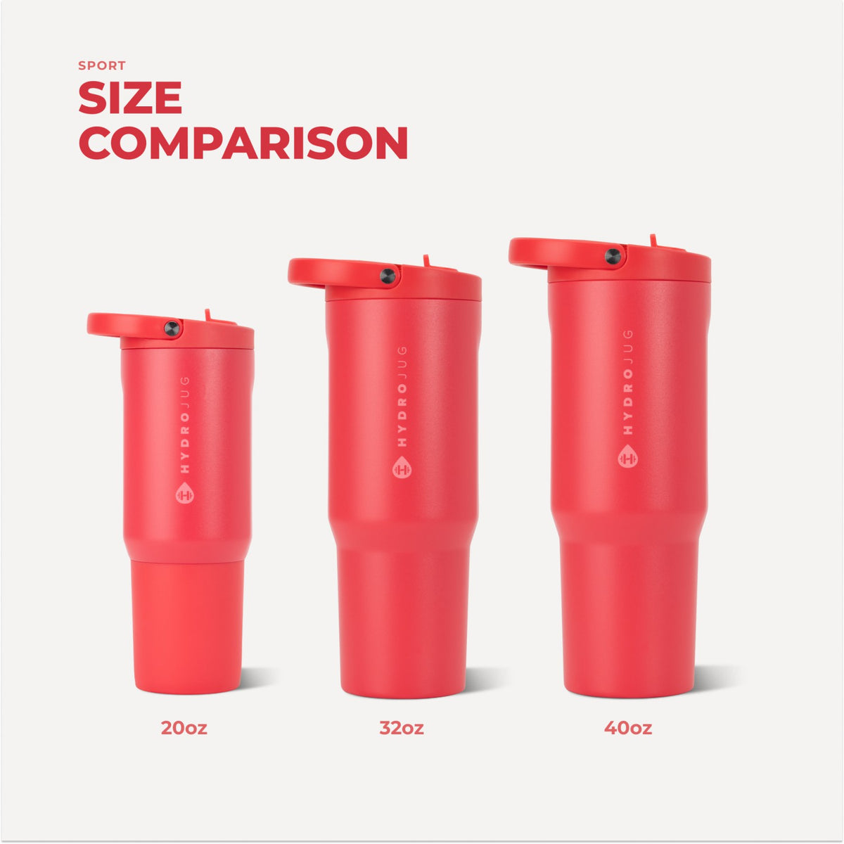 HydroJug | Sport 32oz - Leakproof Insulated Water Bottle, Workout & Hike – Fruit Punch