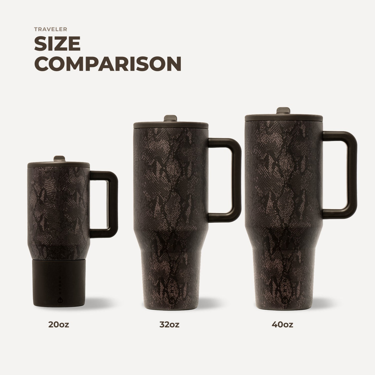 HydroJug | Traveler 32oz - Snakeskin