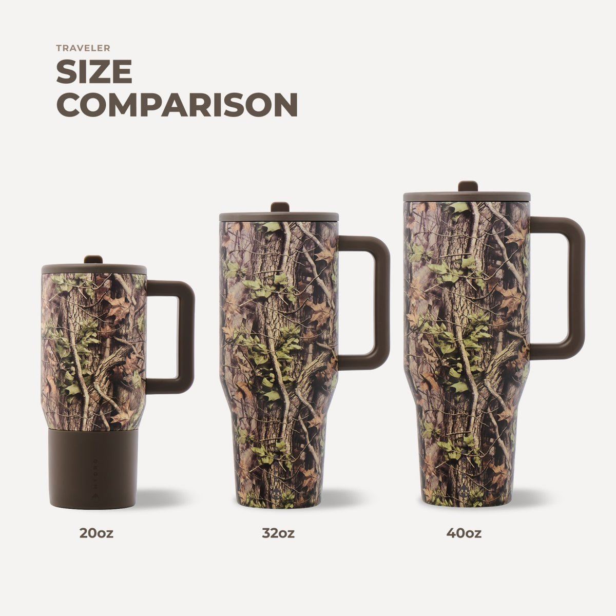 HydroJug | Traveler 20oz - Woodland