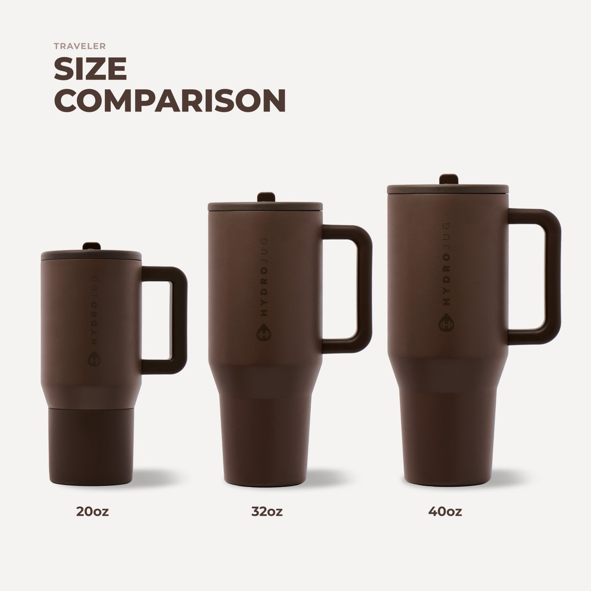HydroJug | Traveler 20oz - Chestnut