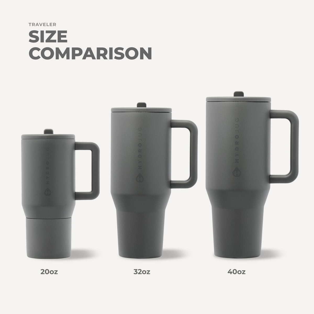 HydroJug | Traveler 20oz - Stone