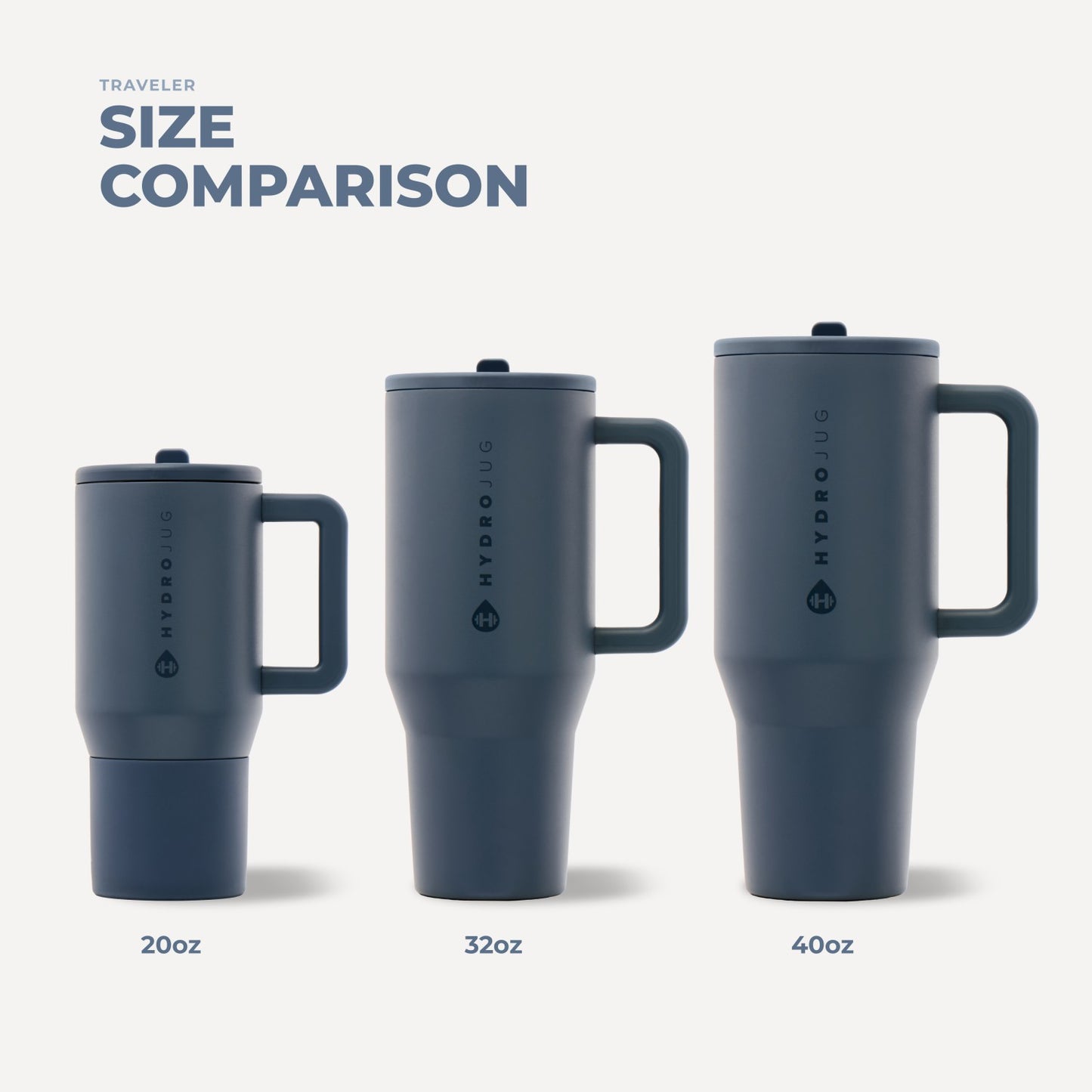 HydroJug | Traveler 20oz - Cascade