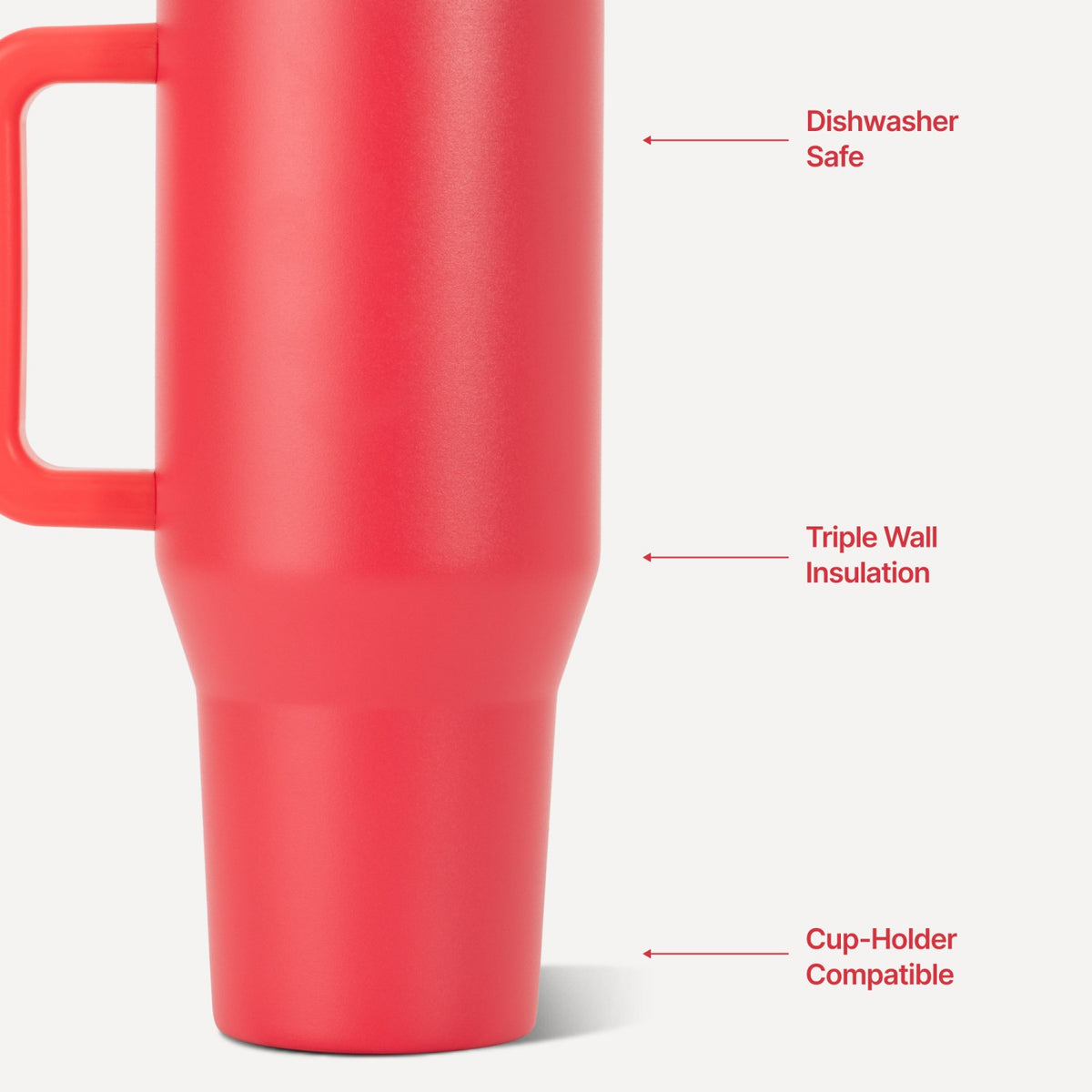 HydroJug | Traveler 32oz - Insulated Tumbler with Handle – Fruit Punch
