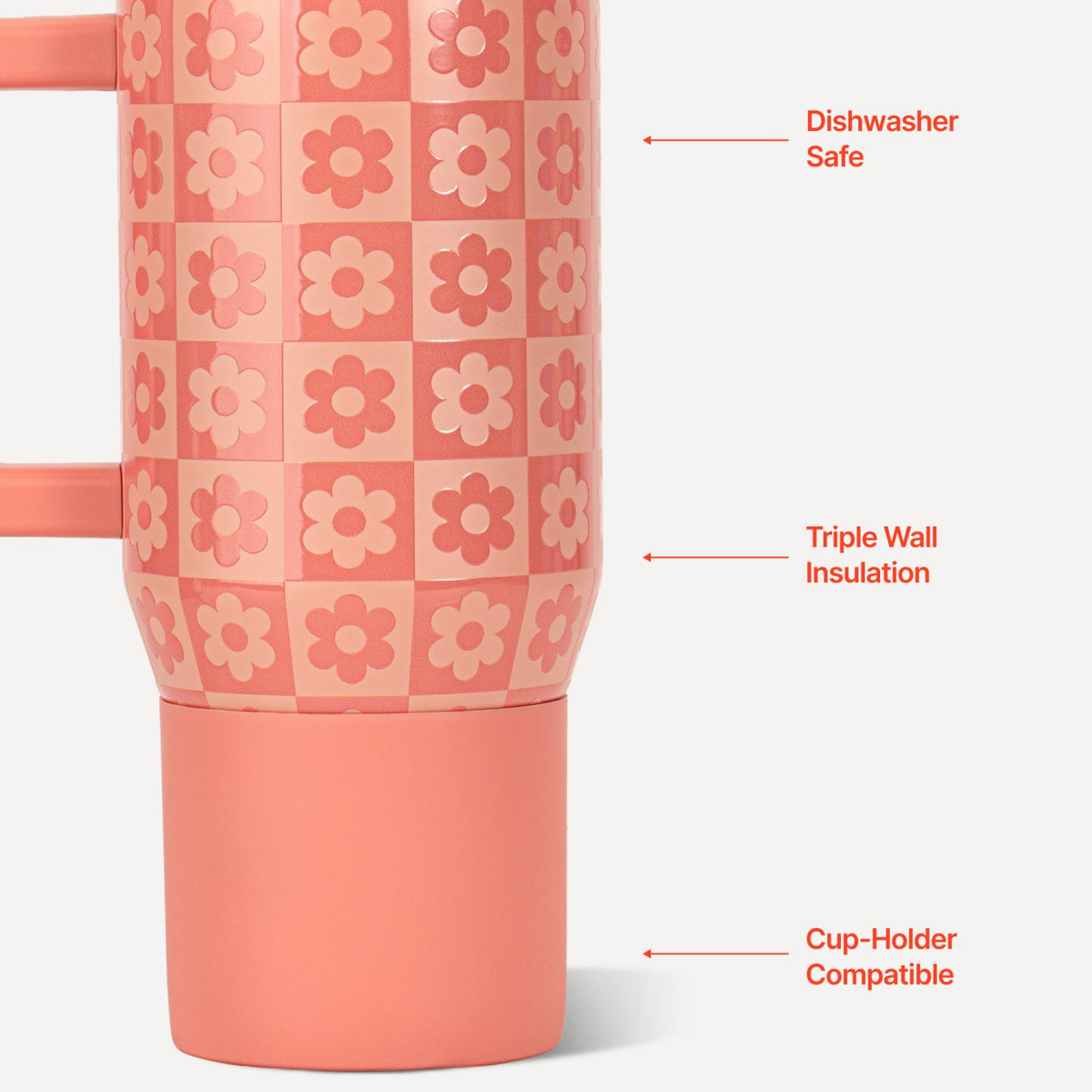 HydroJug | Traveler 20oz - Leakproof Kids Tumbler with Handle – Daisy Checkers