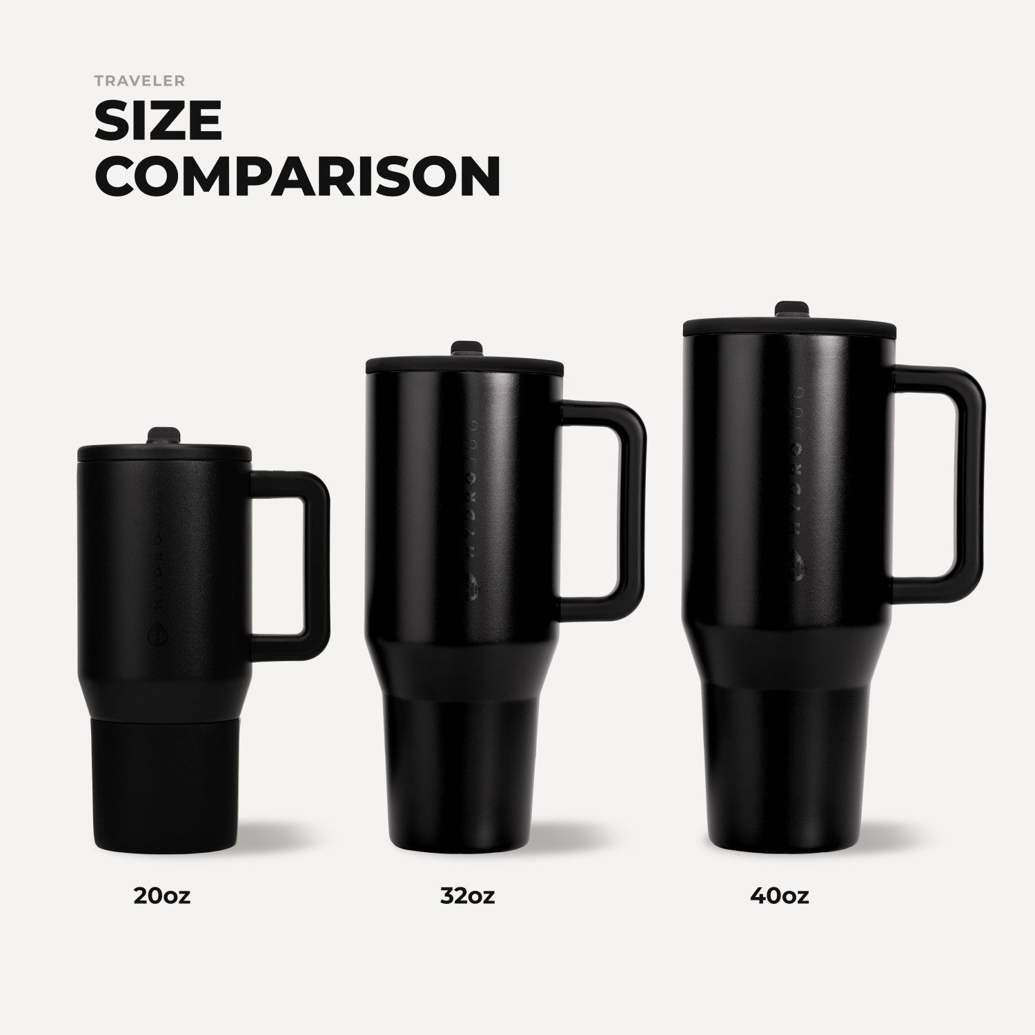 HydroJug | Traveler 40oz - All-Day Insulated Tumbler with Handle – Black