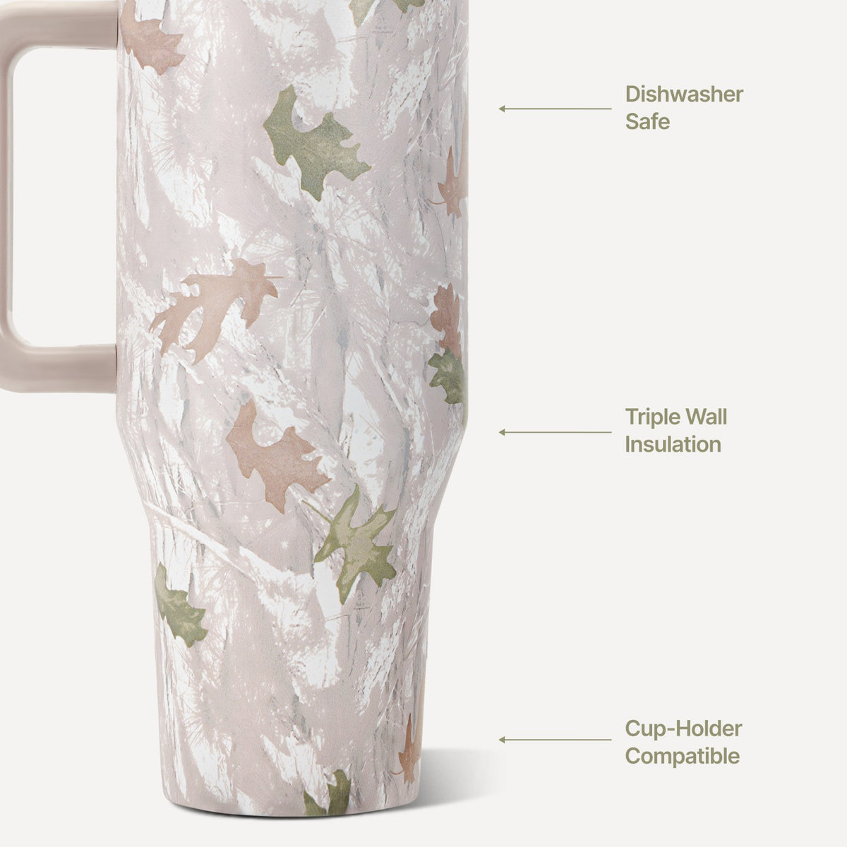 HydroJug | Traveler 40oz - All-Day Insulated Tumbler with Handle – Camo