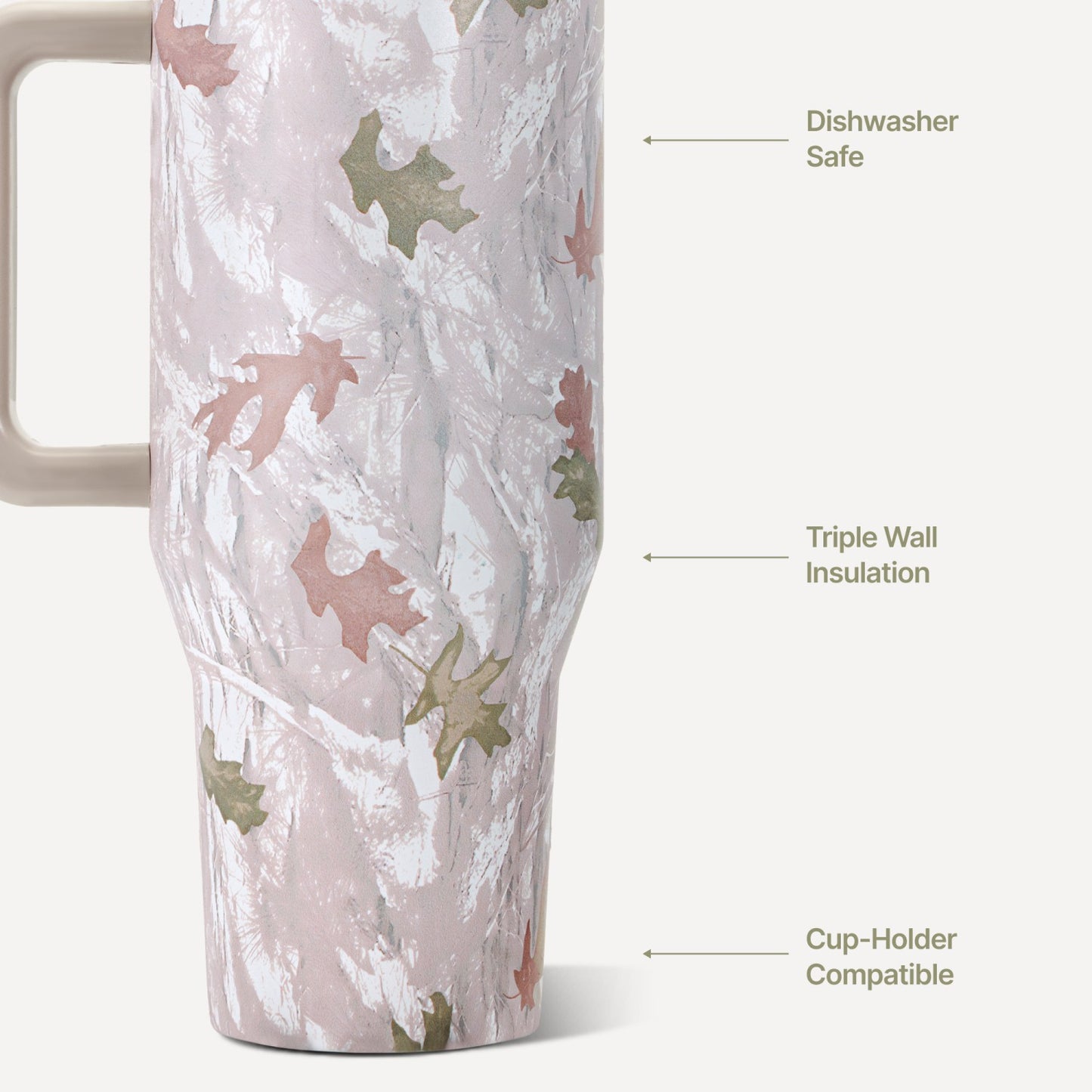 HydroJug | Traveler 32oz - Leakproof Insulated Tumbler with Handle – Camo