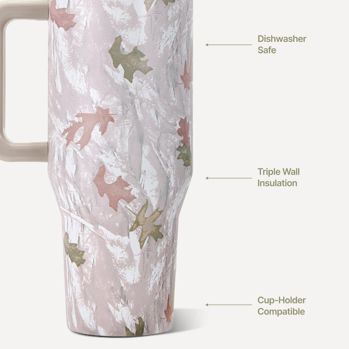 HydroJug | Traveler 32oz - Leakproof Insulated Tumbler with Handle – Camo