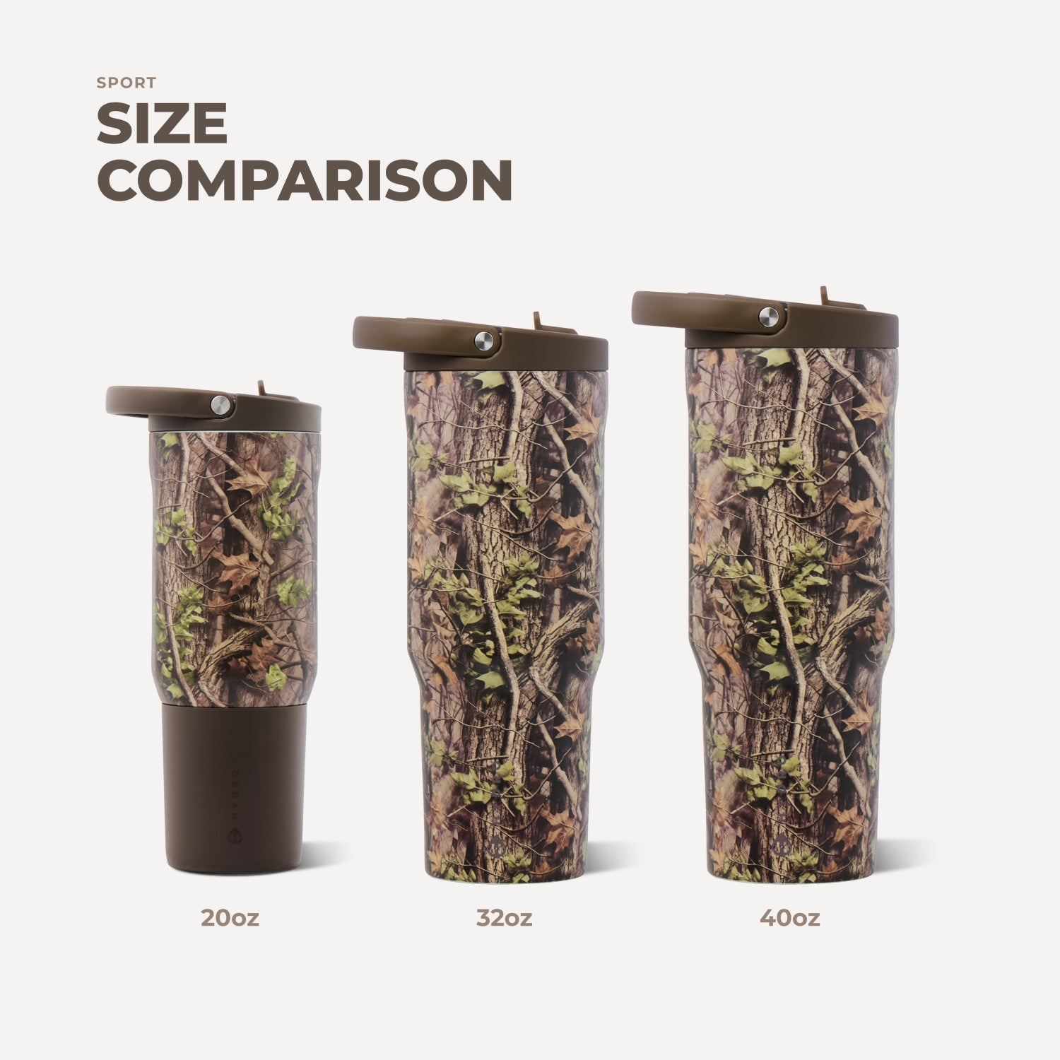 HydroJug | Sport 32oz - Woodland