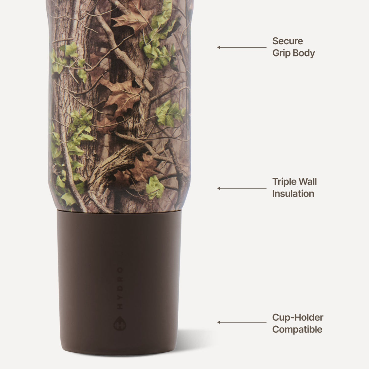 HydroJug | Sport 20oz - Woodland