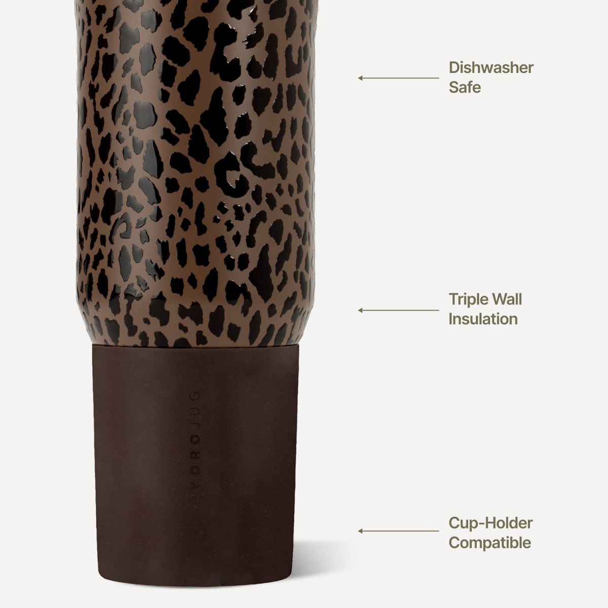 HydroJug | Sport 20oz - Brown Leopard