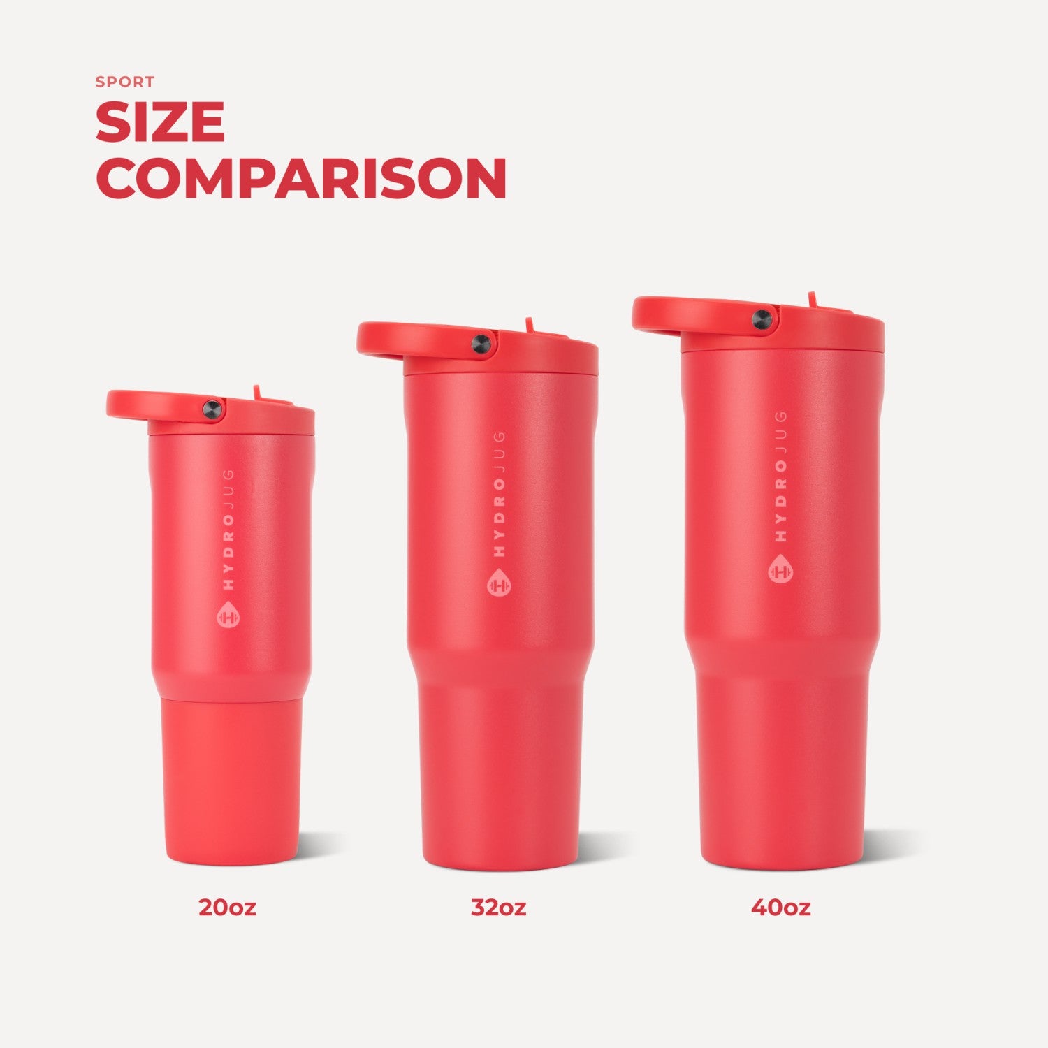 HydroJug | Sport 20oz - Insulated Water Bottle, Leakproof Flip Straw – Fruit Punch
