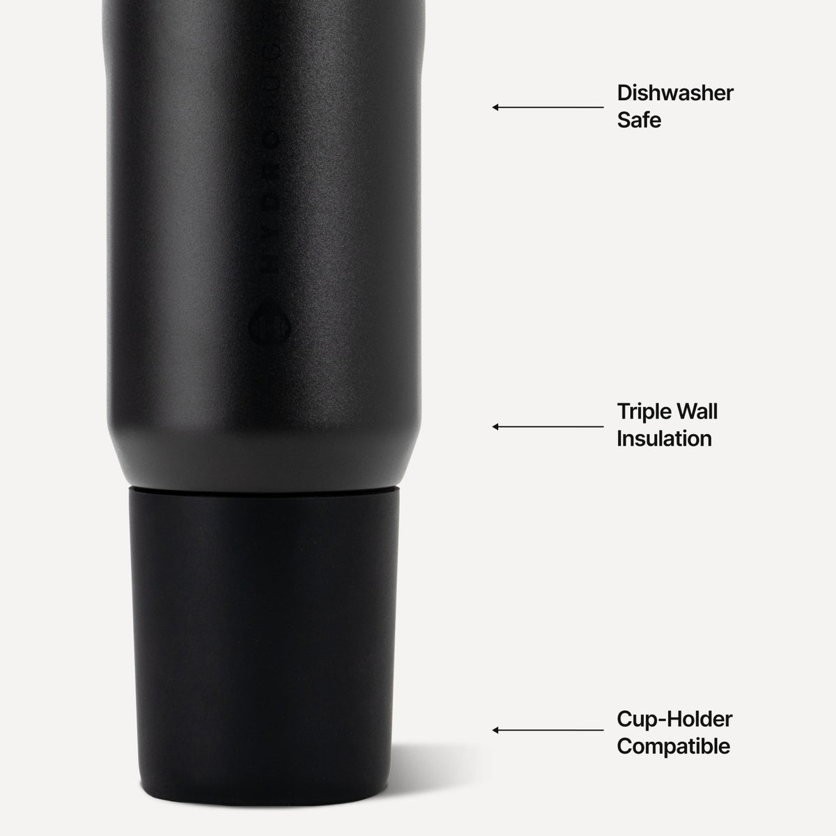 HydroJug | Sport 20oz - Insulated Water Bottle, Leakproof Flip Straw – Black