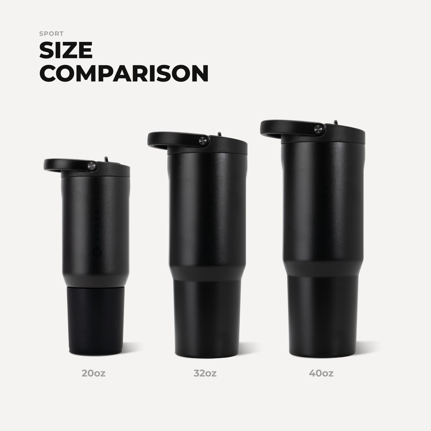 HydroJug | Sport 20oz - Insulated Water Bottle, Leakproof Flip Straw – Black