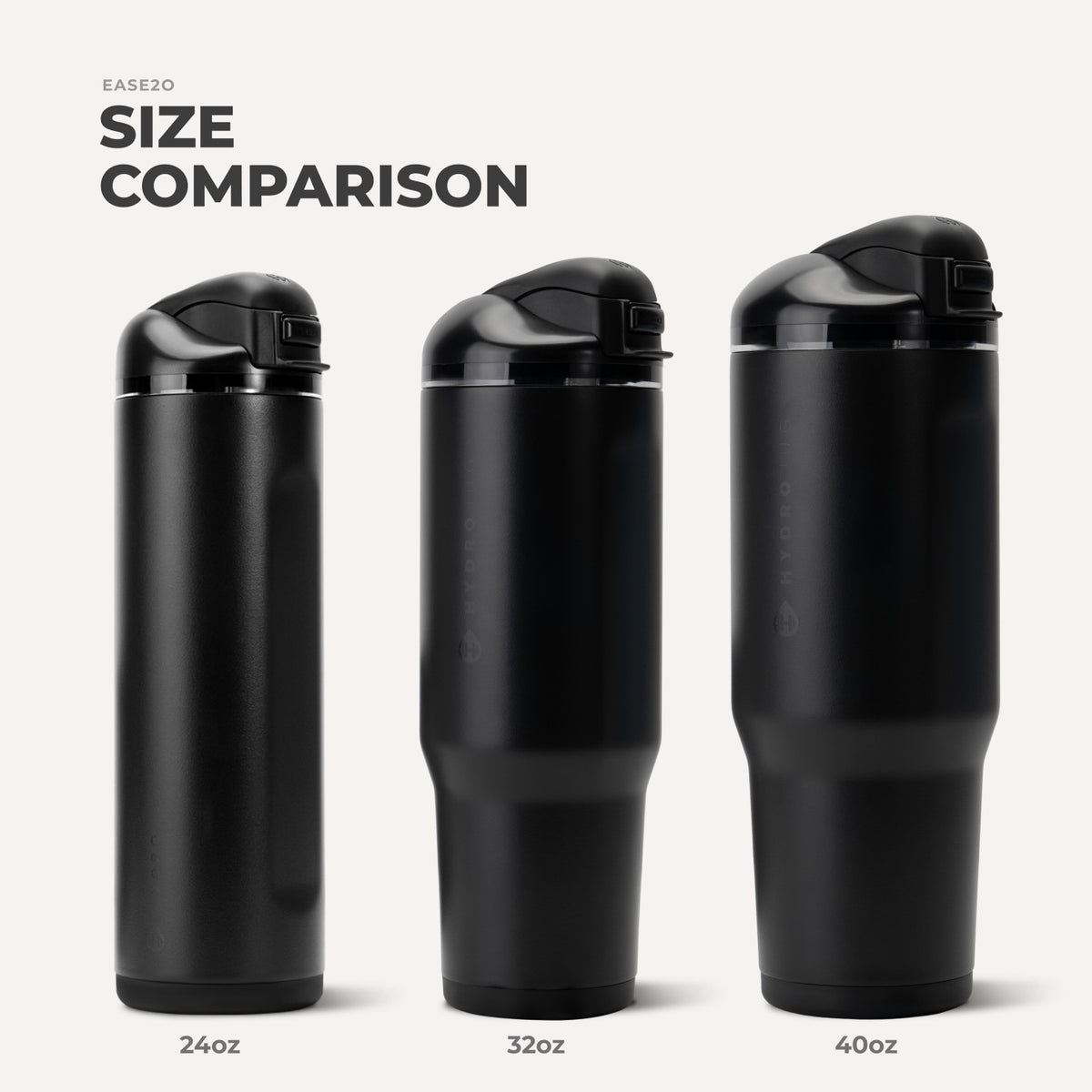 HydroJug | Ease2o 40oz - Dual-Function Water Bottle with Straw & Chug Spout – Black
